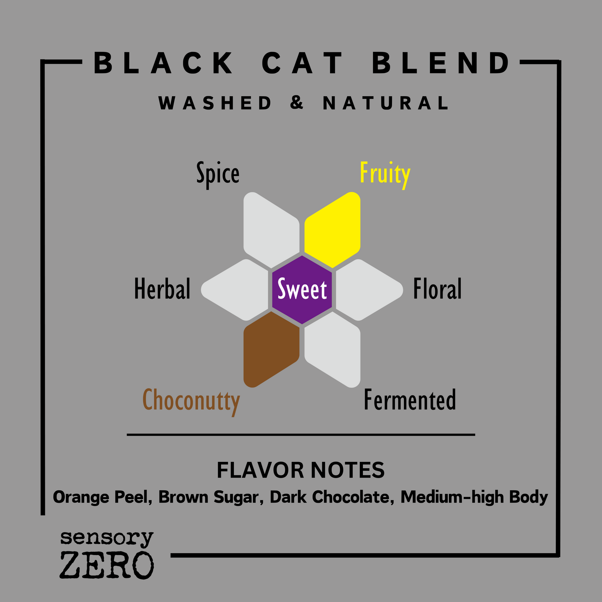 Black Cat 拼配咖啡 - sensory ZERO, Specialty Coffee, Artisan Coffee, Coffee Workshops, Premium Coffee Beans, Coffee Brewing Equipment, Online Coffee Store, Coffee Gifts, Hong Kong Coffee, Freshly Roasted Coffee, Coffee Subscriptions, Coffee Accessories,  Tea Products, Gourmet Drinks, Wholesale Coffee Supply, B2B Coffee Solutions, 精品咖啡, 手工咖啡, 咖啡工作坊, 優質咖啡豆, 咖啡冲泡器具, 網上咖啡商店, 咖啡禮品, 香港咖啡, 新鲜烘焙咖啡, 咖啡訂閱, 咖啡配件, 美味飲品, 批發咖啡供應, B2B咖啡解决方案, B2B咖啡解決方案