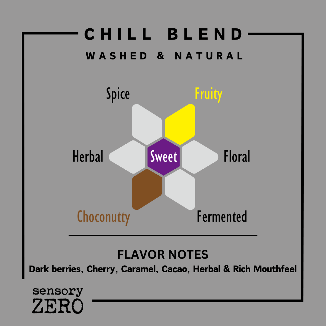 士魂口味咖啡膠囊 (28個) - sensory ZERO, Specialty Coffee, Artisan Coffee, Coffee Workshops, Premium Coffee Beans, Coffee Brewing Equipment, Online Coffee Store, Coffee Gifts, Hong Kong Coffee, Freshly Roasted Coffee, Coffee Subscriptions, Coffee Accessories,  Tea Products, Gourmet Drinks, Wholesale Coffee Supply, B2B Coffee Solutions, 精品咖啡, 手工咖啡, 咖啡工作坊, 優質咖啡豆, 咖啡冲泡器具, 網上咖啡商店, 咖啡禮品, 香港咖啡, 新鲜烘焙咖啡, 咖啡訂閱, 咖啡配件, 美味飲品, 批發咖啡供應, B2B咖啡解决方案, B2B咖啡解決方案