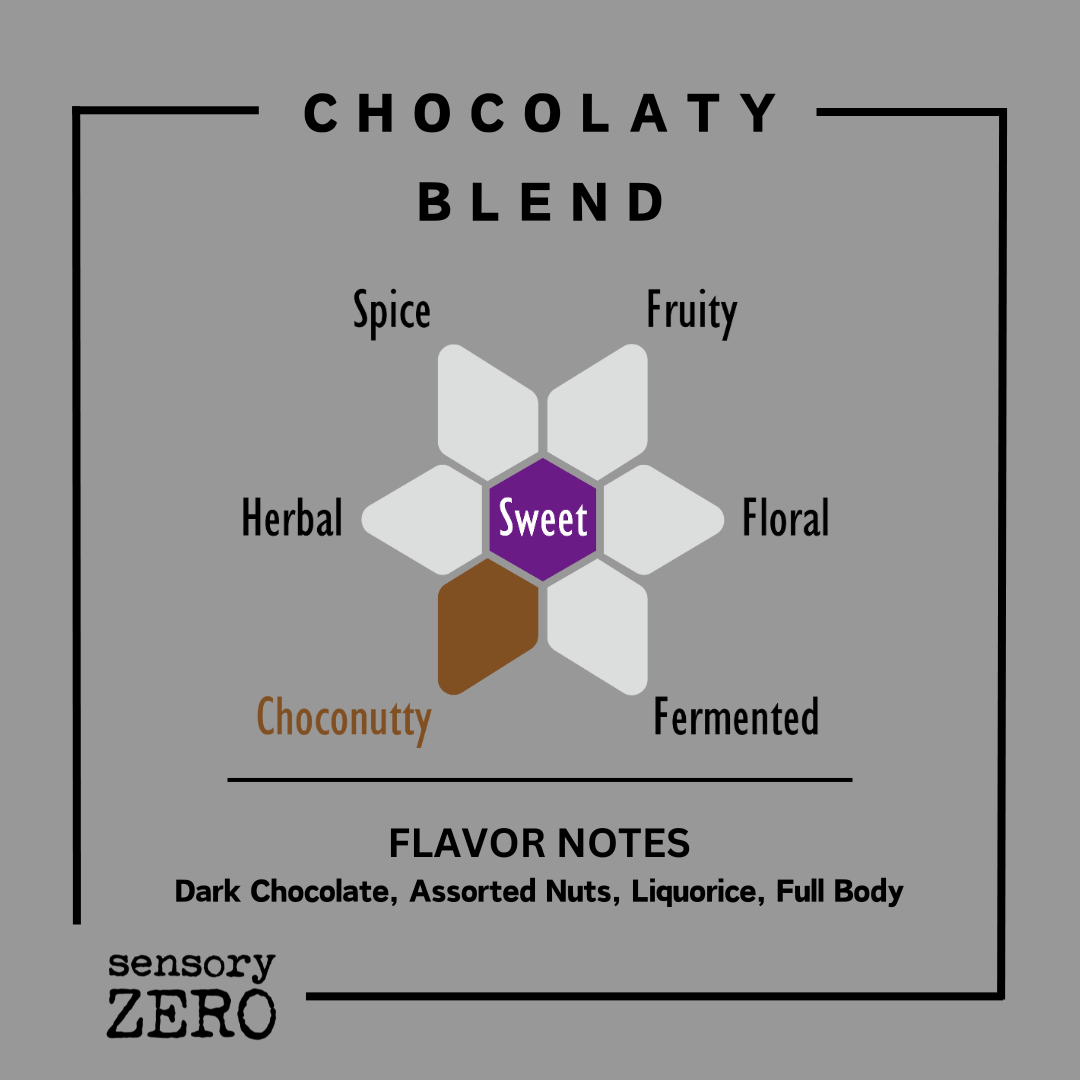 士魂口味咖啡膠囊 (28個) - sensory ZERO, Specialty Coffee, Artisan Coffee, Coffee Workshops, Premium Coffee Beans, Coffee Brewing Equipment, Online Coffee Store, Coffee Gifts, Hong Kong Coffee, Freshly Roasted Coffee, Coffee Subscriptions, Coffee Accessories, Tea Products, Gourmet Drinks, Wholesale Coffee Supply, B2B Coffee Solutions, 精品咖啡, 手工咖啡, 咖啡工作坊, 優質咖啡豆, 咖啡冲泡器具, 網上咖啡商店, 咖啡禮品, 香港咖啡, 新鲜烘焙咖啡, 咖啡訂閱, 咖啡配件, 美味飲品, 批發咖啡供應, B2B咖啡解决方案, B2B咖啡解決方案