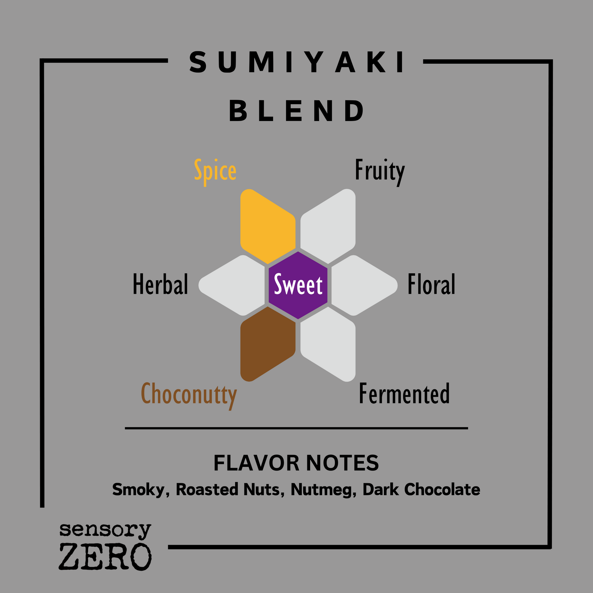 Sumiyaki 炭燒咖啡 - sensory ZERO, Specialty Coffee, Artisan Coffee, Coffee Workshops, Premium Coffee Beans, Coffee Brewing Equipment, Online Coffee Store, Coffee Gifts, Hong Kong Coffee, Freshly Roasted Coffee, Coffee Subscriptions, Coffee Accessories,  Tea Products, Gourmet Drinks, Wholesale Coffee Supply, B2B Coffee Solutions, 精品咖啡, 手工咖啡, 咖啡工作坊, 優質咖啡豆, 咖啡冲泡器具, 網上咖啡商店, 咖啡禮品, 香港咖啡, 新鲜烘焙咖啡, 咖啡訂閱, 咖啡配件, 美味飲品, 批發咖啡供應, B2B咖啡解决方案, B2B咖啡解決方案