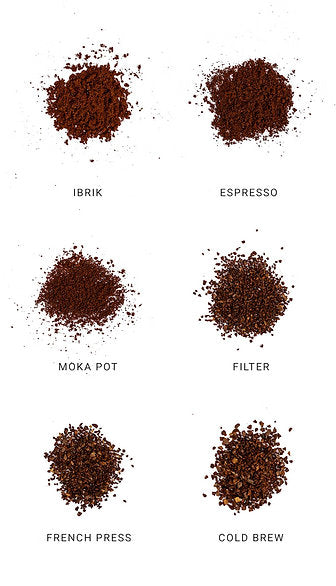 ARCO 咖啡研磨機 Coffee Grinder - sensory ZERO, Specialty Coffee, Artisan Coffee, Coffee Workshops, Premium Coffee Beans, Coffee Brewing Equipment, Online Coffee Store, Coffee Gifts, Hong Kong Coffee, Freshly Roasted Coffee, Coffee Subscriptions, Coffee Accessories,  Tea Products, Gourmet Drinks, Wholesale Coffee Supply, B2B Coffee Solutions, 精品咖啡, 手工咖啡, 咖啡工作坊, 優質咖啡豆, 咖啡冲泡器具, 網上咖啡商店, 咖啡禮品, 香港咖啡, 新鲜烘焙咖啡, 咖啡訂閱, 咖啡配件, 美味飲品, 批發咖啡供應, B2B咖啡解决方案, B2B咖啡解決方案