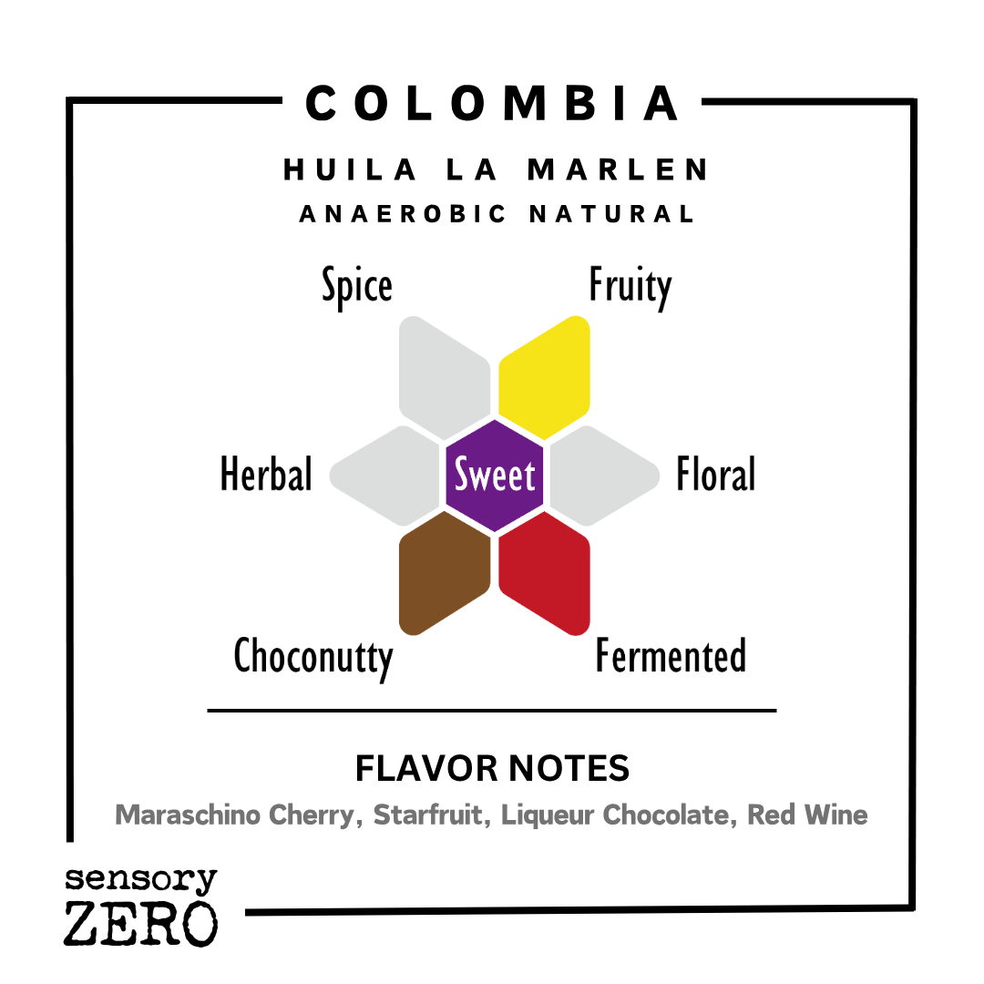 哥倫比亞 | Huila La Marlen | 厭氧日曬處理, sensory ZERO, , Specialty Coffee, Artisan Coffee, Coffee Workshops, Premium Coffee Beans, Coffee Brewing Equipment, Online Coffee Store, Coffee Gifts, Hong Kong Coffee, Freshly Roasted Coffee, Coffee Subscriptions, Coffee Accessories, Tea Products, Gourmet Drinks, Wholesale Coffee Supply, B2B Coffee Solutions, 精品咖啡, 手工咖啡, 咖啡工作坊, 優質咖啡豆, 咖啡冲泡器具, 網上咖啡商店, 咖啡禮品, 香港咖啡, 新鲜烘焙咖啡, 咖啡訂閱, 咖啡配件, 美味飲品, 批發咖啡供應,