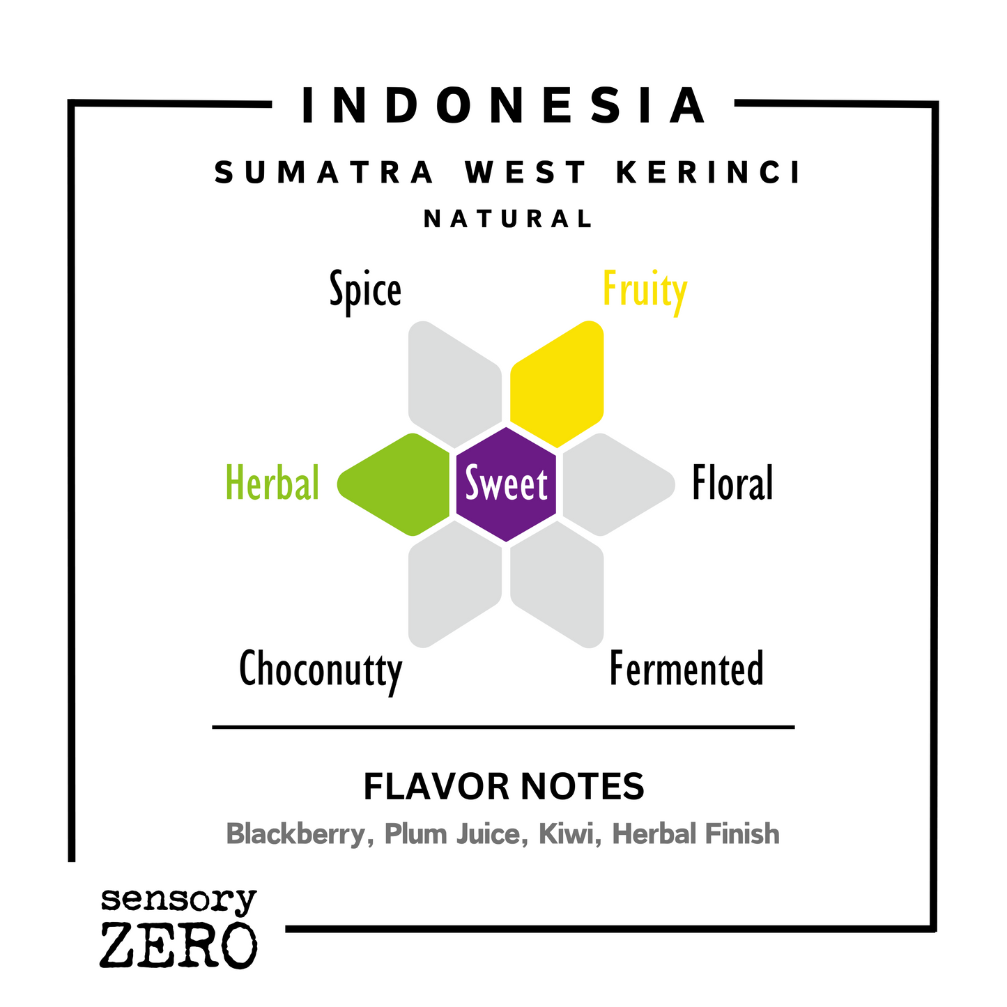 印尼 | Sumatra West Kerinci | 日曬處理